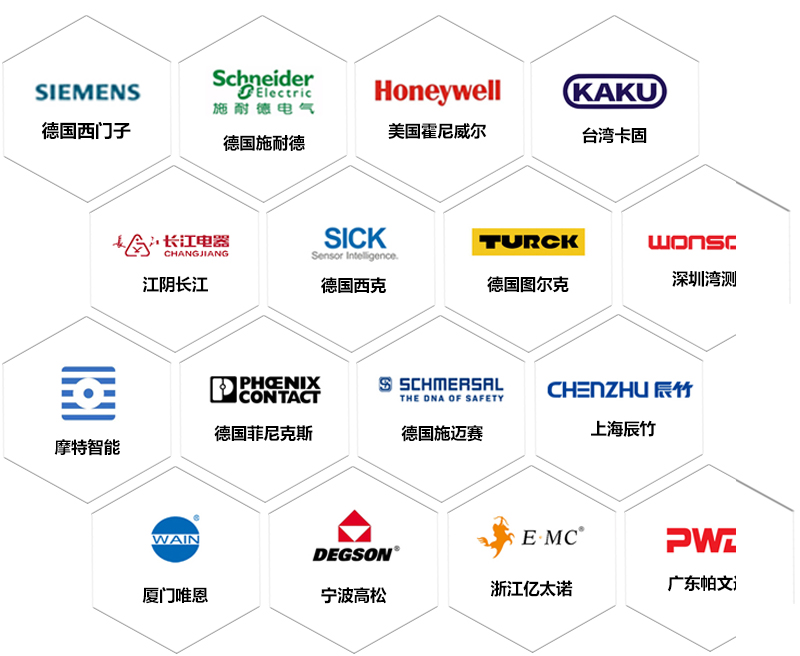 Cooperative Brand